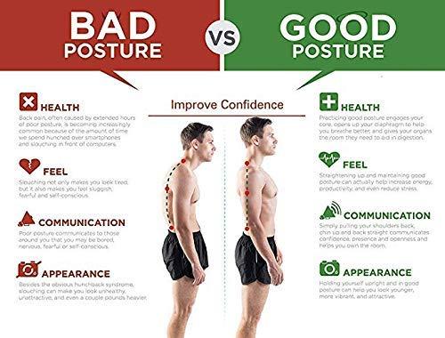 Posture Corrector Belt Universal Size Shoulder & Back Support Belt | Back Straightener Brace For Spine & Body Posture Correction | Clavicle Support For Unisex | Universal Size