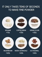 Electric Multi-Purpose Grinder for Coffee, Spices & Nuts (Random Color)