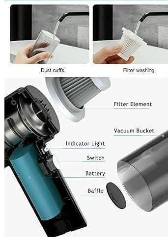 Portable Air Duster Wireless Vacuum Cleaner | Cordless Electric Air Blower for Laptop, Car & Home Cleaning